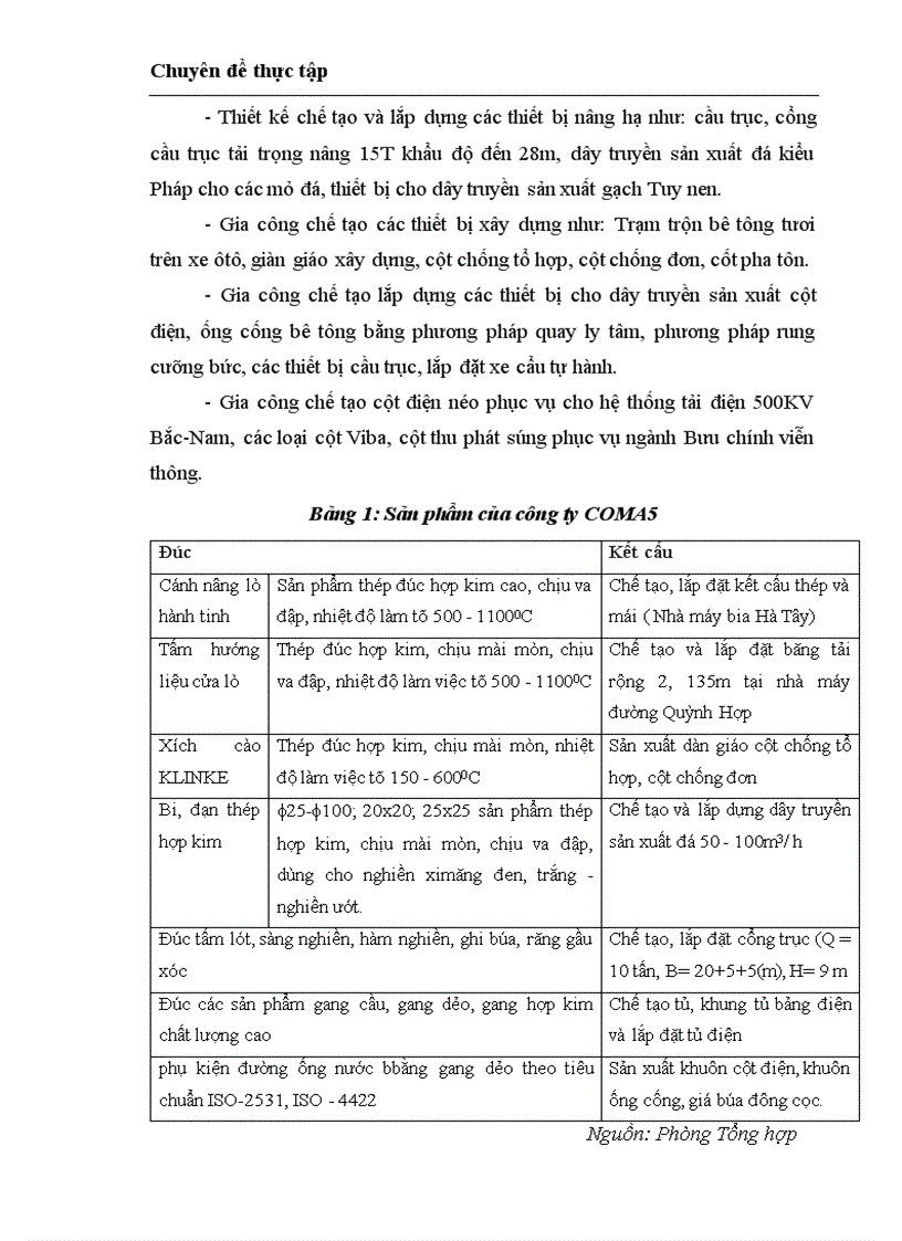 image for page Hoàn thiện công tác quản trị nhân sự tại Công ty Cổ phần cơ khí xây dựng số 5 1