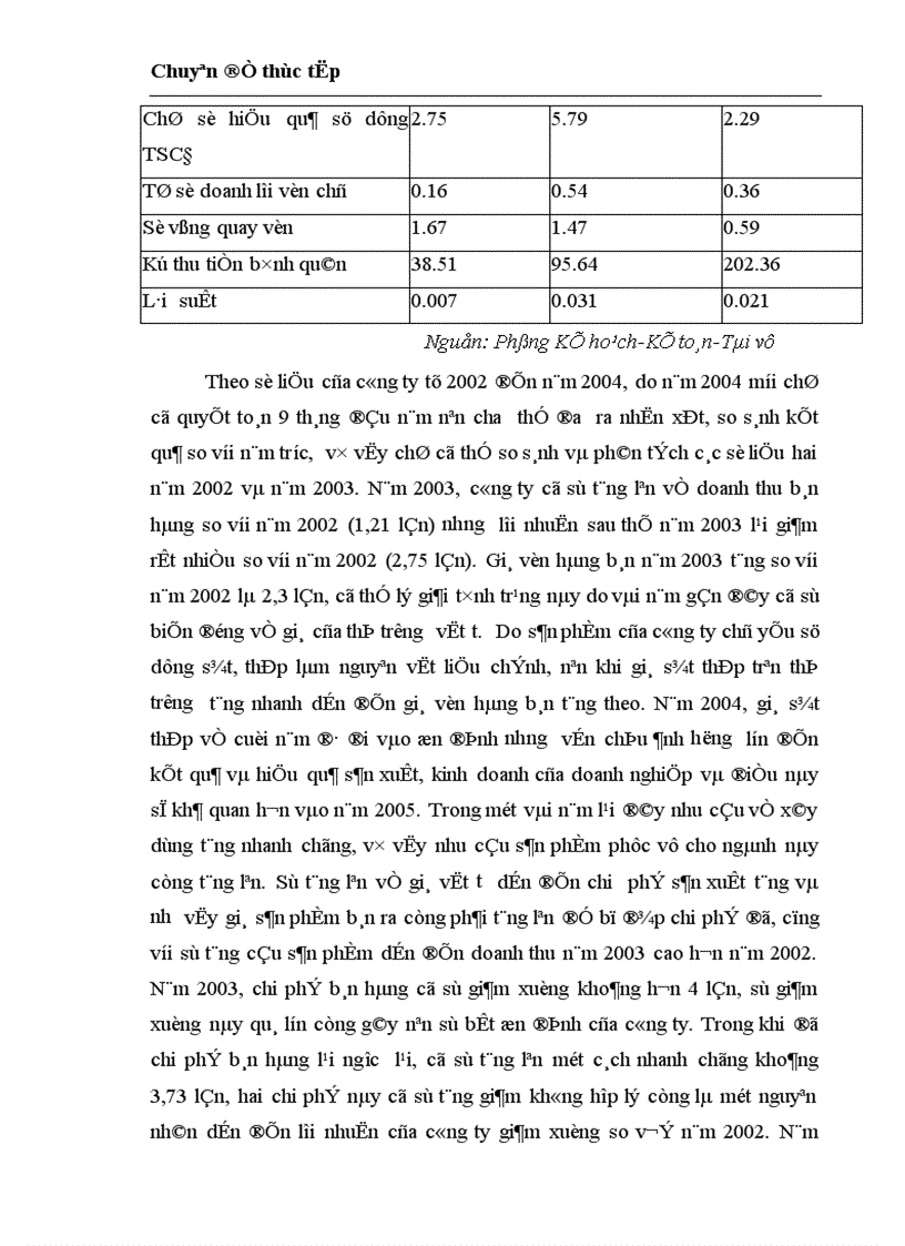 image for page Hoàn thiện công tác quản trị nhân sự tại Công ty Cổ phần cơ khí xây dựng số 5 1