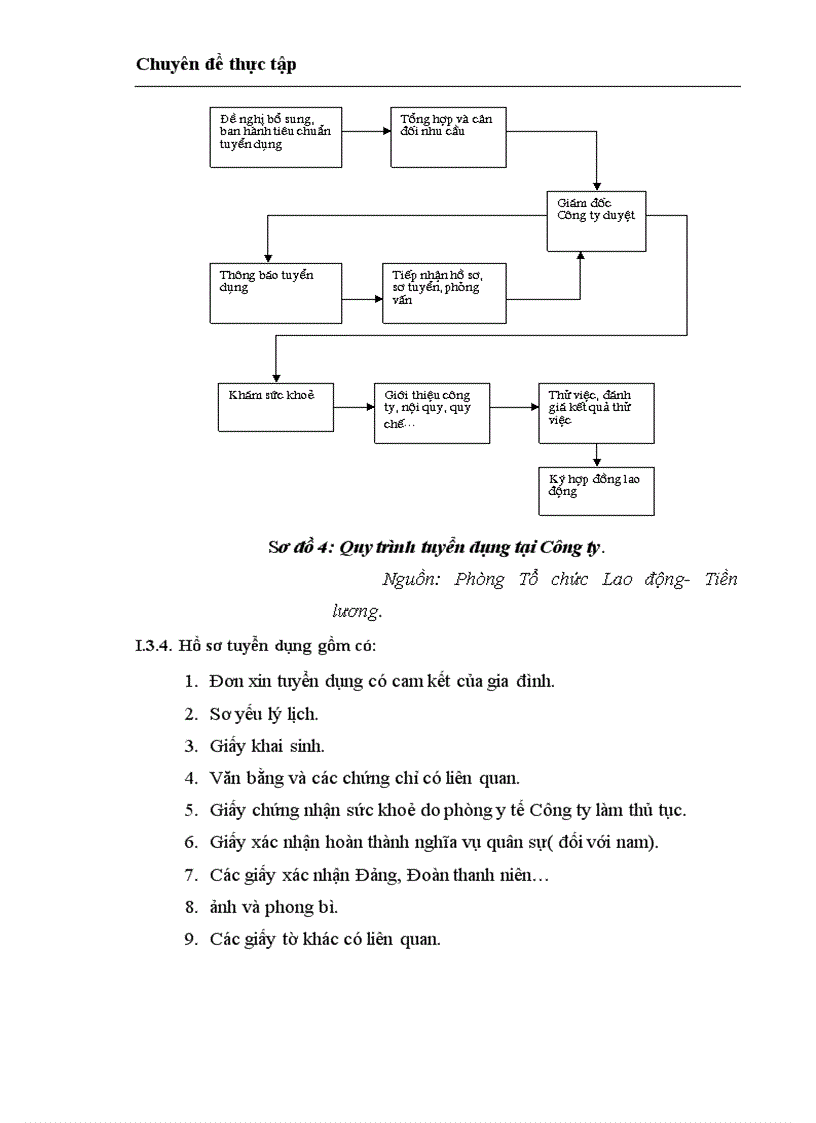 image for page Hoàn thiện công tác quản trị nhân sự tại Công ty Cổ phần cơ khí xây dựng số 5 1