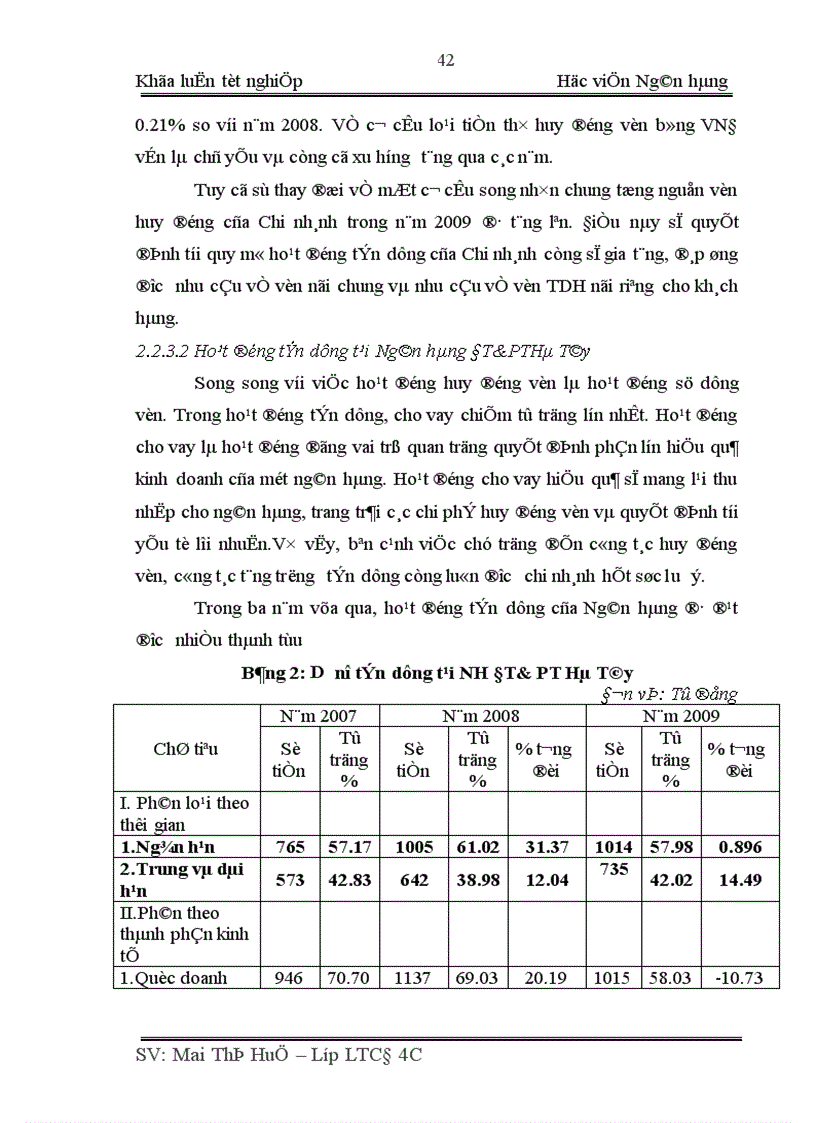 image for page Hoạt động tín dụng trung và dài hạn tại Ngân hàng Đầu tư và Phát triển Hà Tây Thực trạng và giải pháp