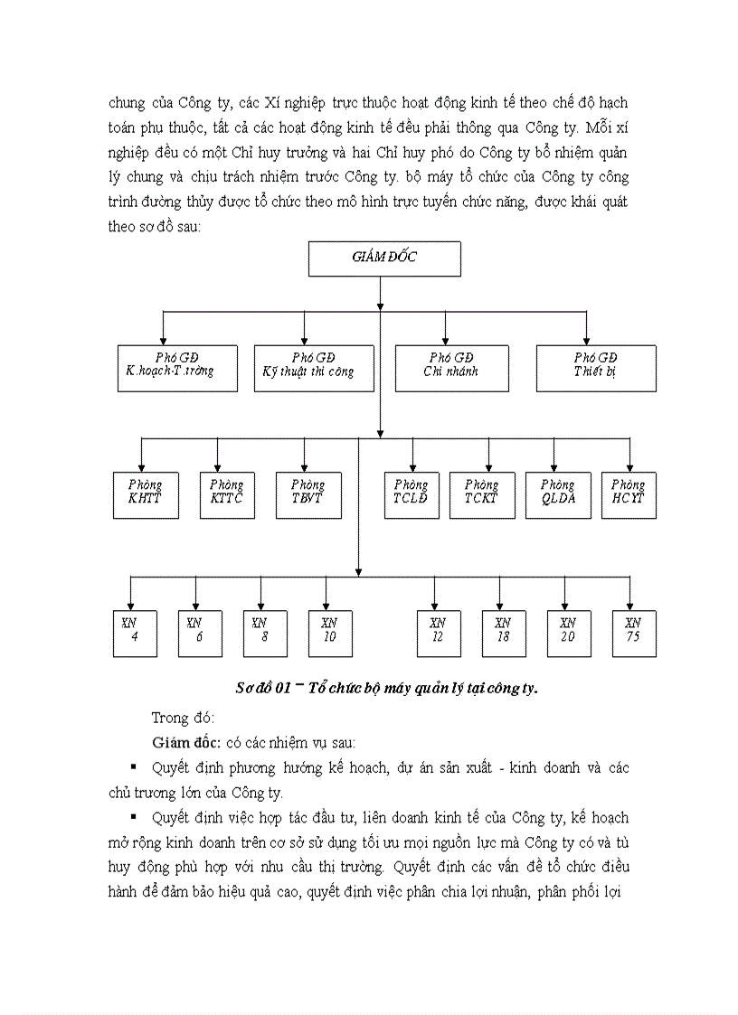 image for page Đánh giá công tác kế toán nguyên vật liệu và công cụ dụng cụ tại Công ty công trình đường thủy 1