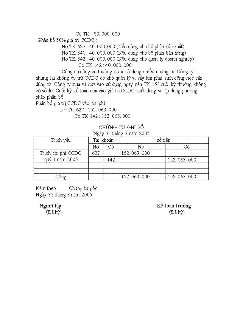 image for page Đánh giá công tác kế toán nguyên vật liệu và công cụ dụng cụ tại Công ty công trình đường thủy 1