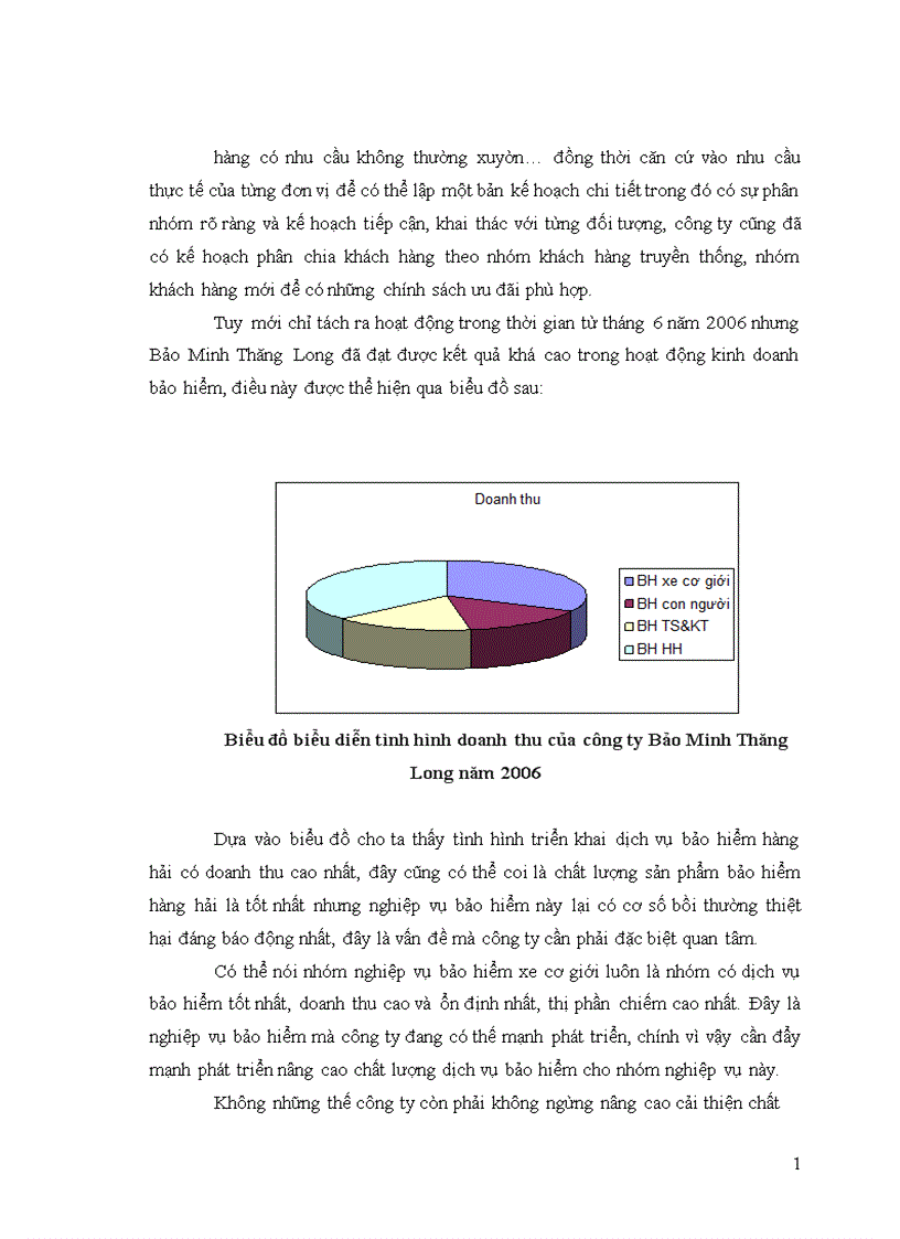image for page Vấn đề chất lượng dịch vụ bảo hiểm tại công ty Bảo Minh Thăng Long 1