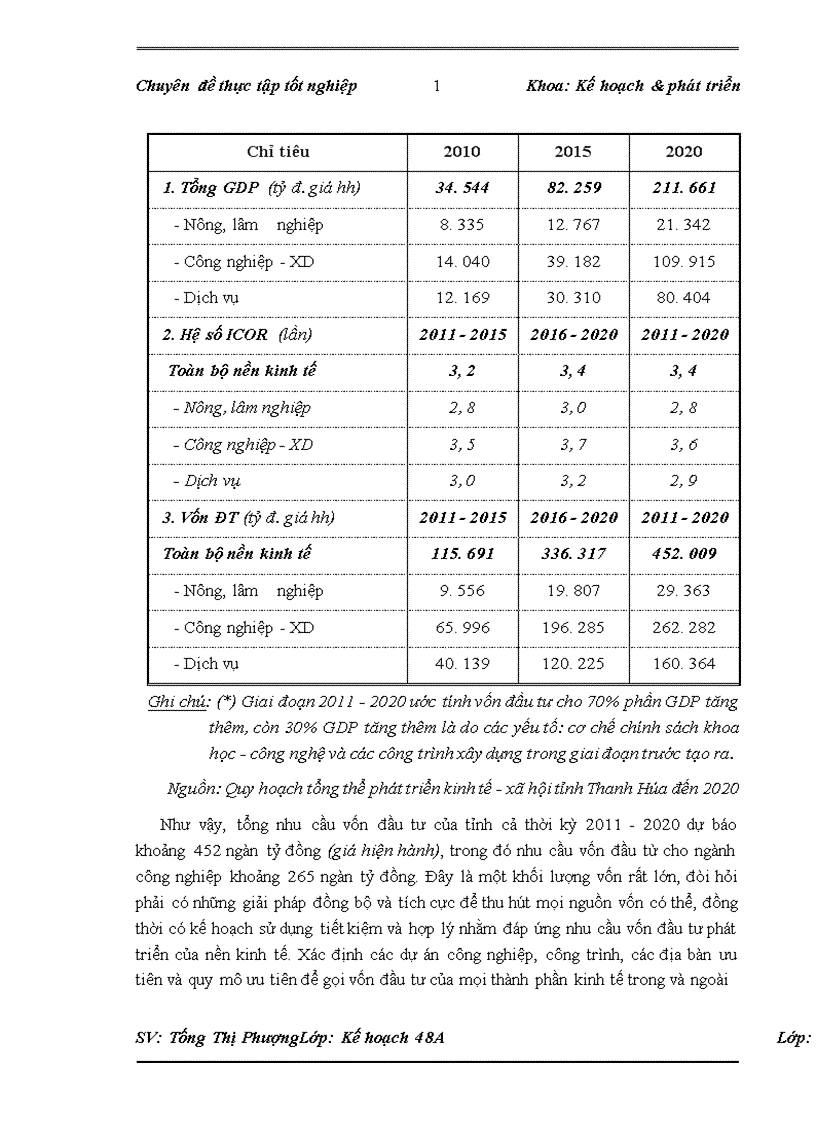 image for page Định hướng và giải pháp chuyển dịch cơ cấu ngành công nghiệp tỉnh Thanh Hóa giai đoạn 2011 2020 theo hướng công nghiệp hóa hiện đại hóa