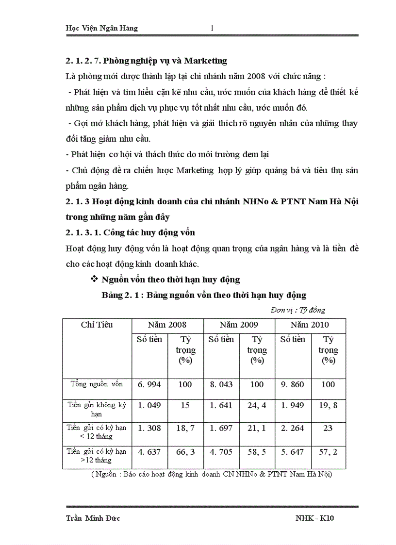 image for page Giải pháp nâng cao chất lượng tín dụng tại chi nhánh Nam Hà Nội Ngân hàng nông nghiệp và phát triển nông thôn 1