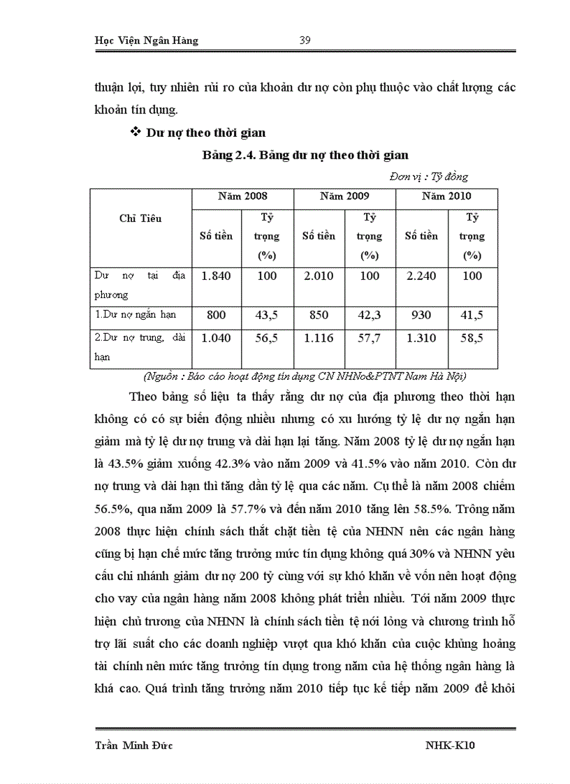 image for page Giải pháp nâng cao chất lượng tín dụng tại chi nhánh Nam Hà Nội Ngân hàng nông nghiệp và phát triển nông thôn 1