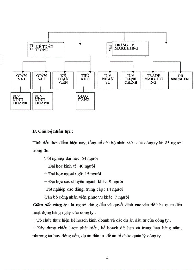 image for page báo cáo thực tập tổng hợp tại Công ty TNHH Thị trường Quốc Tế Việt Nam