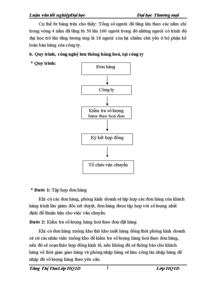 image for page Nâng cao năng lực cạnh tranh của công ty TNHH Linfox Logistics Việt Nam chi nhánh Bắc Ninh 1