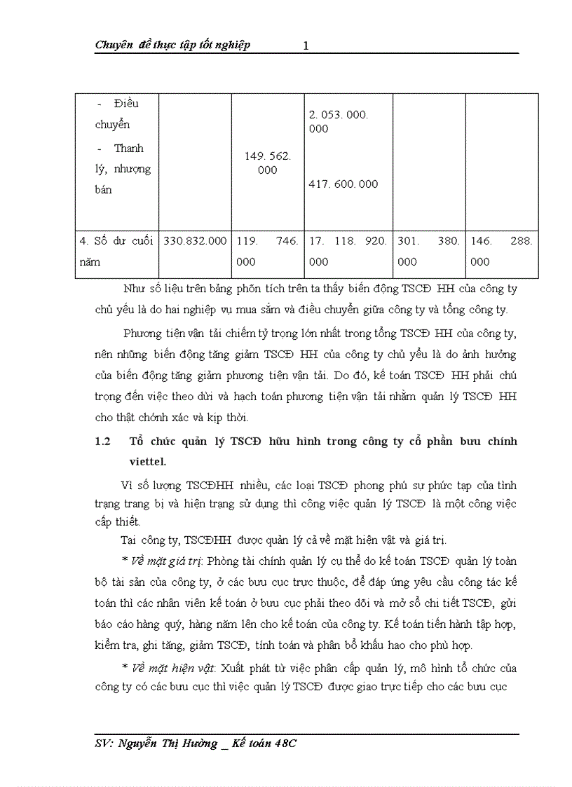 image for page Hoàn thiện kế toán tài sản cố định hữu hình tại công ty CP bưu chính Viettel 1