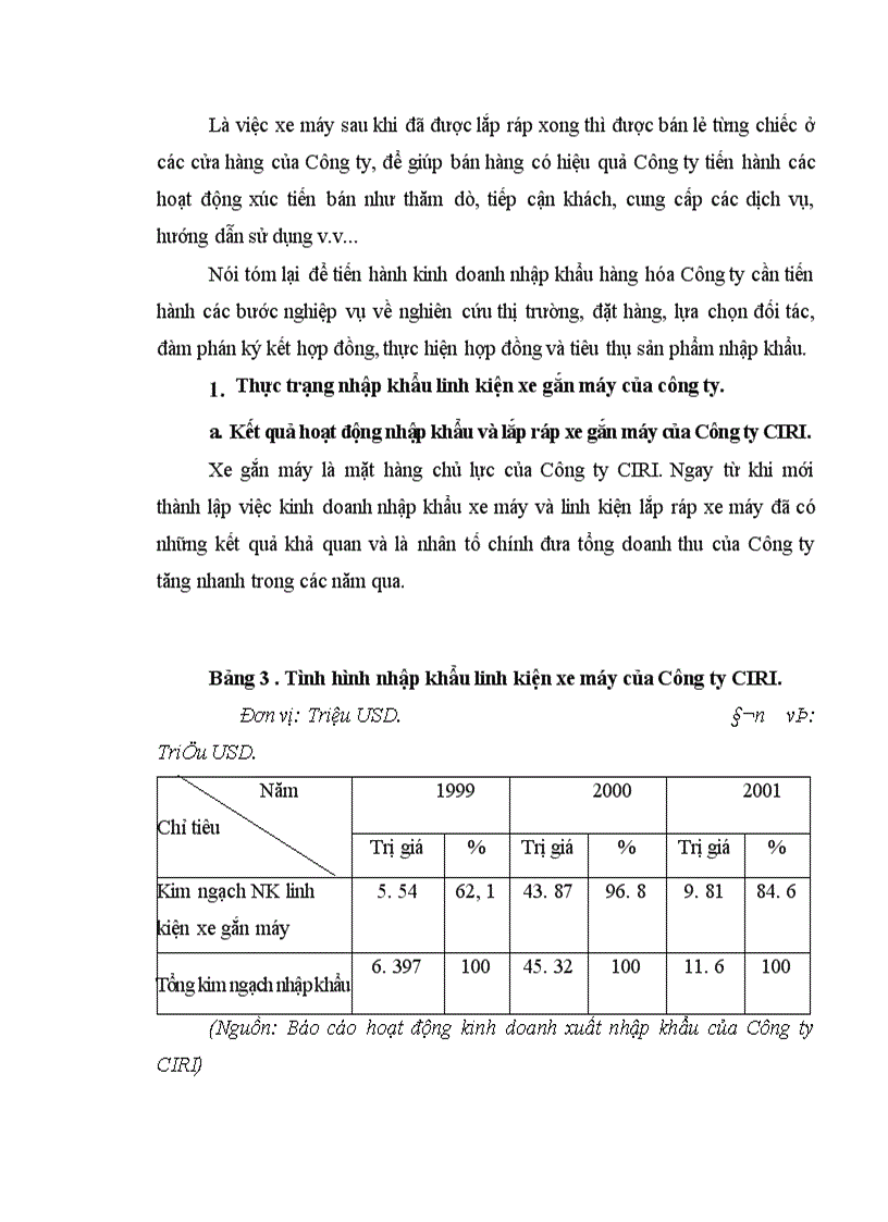 image for page Nhập khẩu linh kiện lắp ráp xe gắn máy của công ty Quan hệ quốc tế đầu tư sản xuất Thực trạng và giải pháp