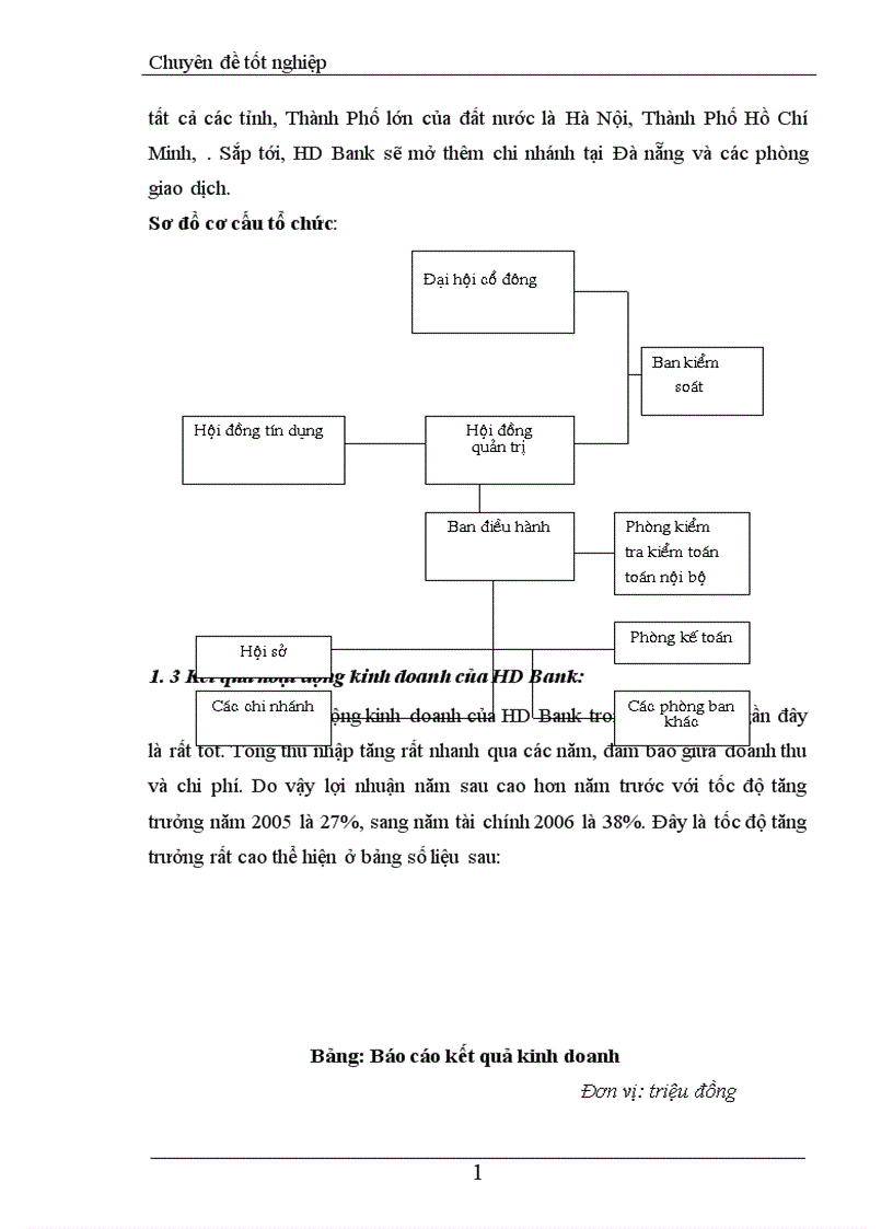 image for page Giải pháp nâng cao hiệu quả hoạt động huy động vốn tại ngân hàng thương mại cổ phần phát triển Nhà TPHCM HD Bank