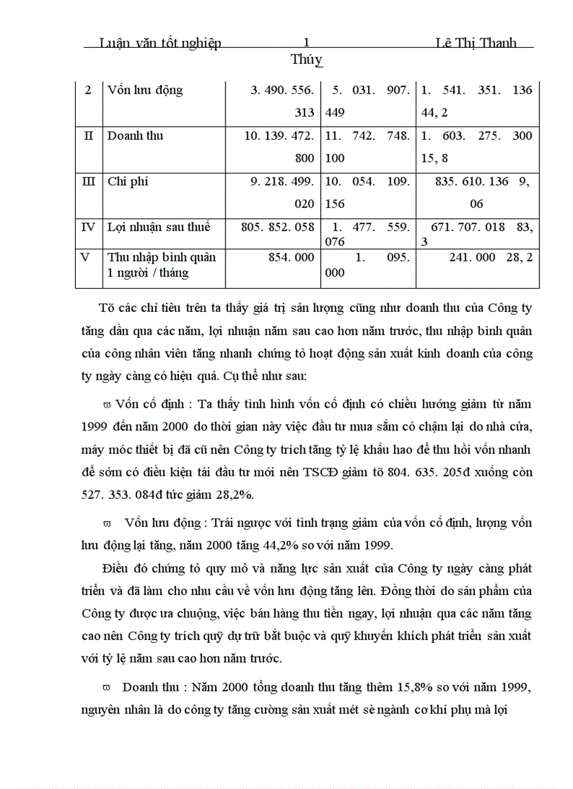 image for page Vốn lưu động và hiệu quả sử dụng vốn lưu động tại Công ty Cổ phần Thiết bị thương mại 1