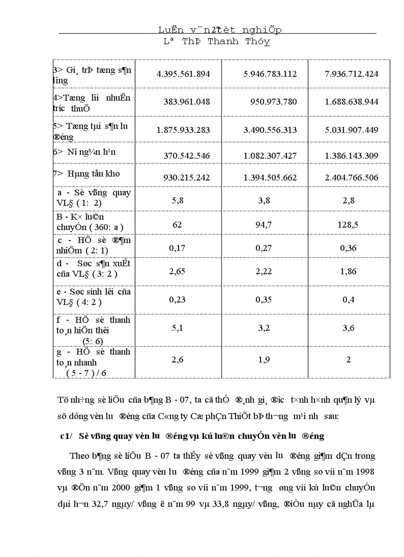 image for page Vốn lưu động và hiệu quả sử dụng vốn lưu động tại Công ty Cổ phần Thiết bị thương mại 1