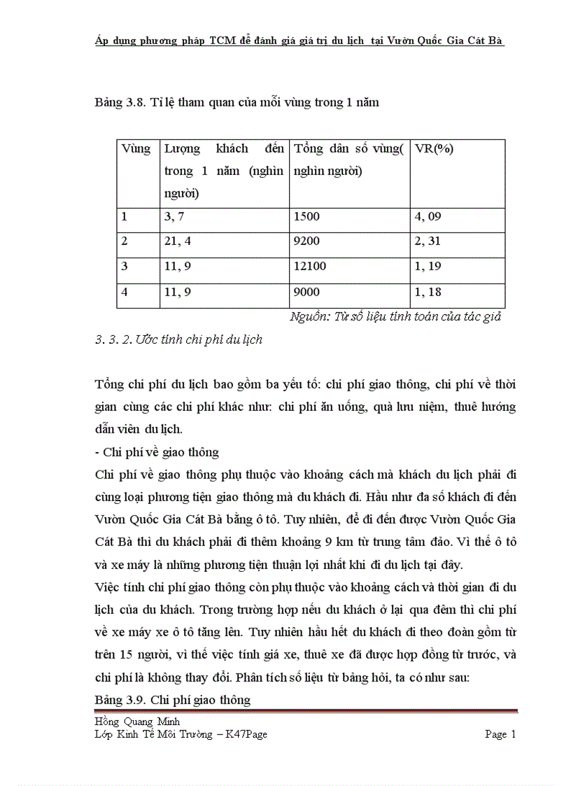 image for page Áp dụng phương pháp TCM để đánh giá giá trị du lịch tại Vườn Quốc Gia Cát Bà tp Hải Phòng 1