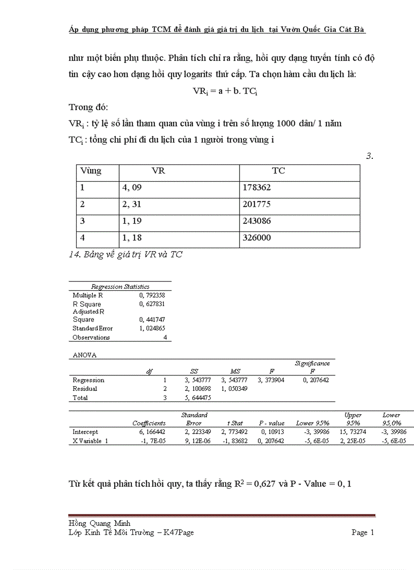 image for page Áp dụng phương pháp TCM để đánh giá giá trị du lịch tại Vườn Quốc Gia Cát Bà tp Hải Phòng 1