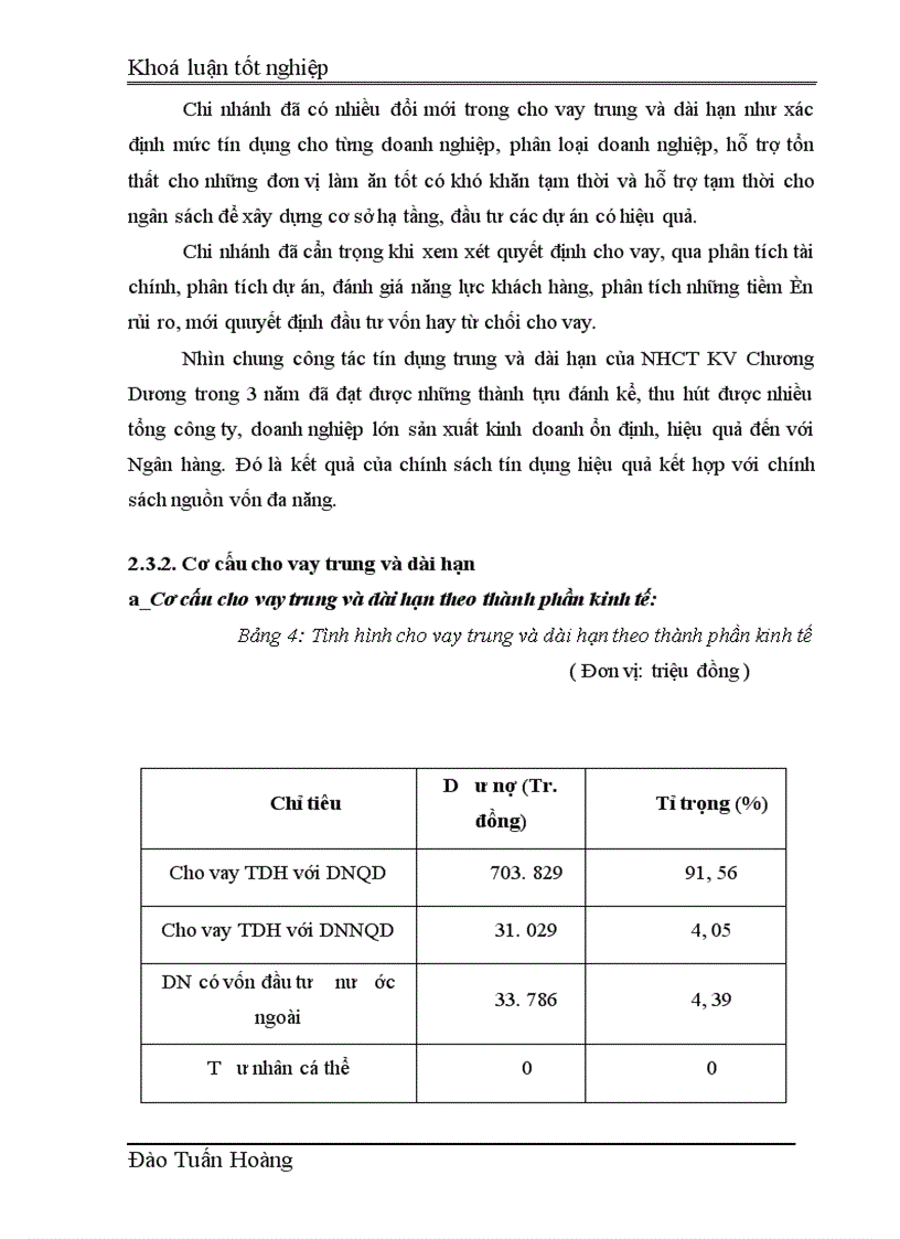 image for page Giải pháp nâng cao chất lượng cho vay trung và dài hạn tại Chi nhánh Ngân hàng Công thương khu vực Chương Dương 1