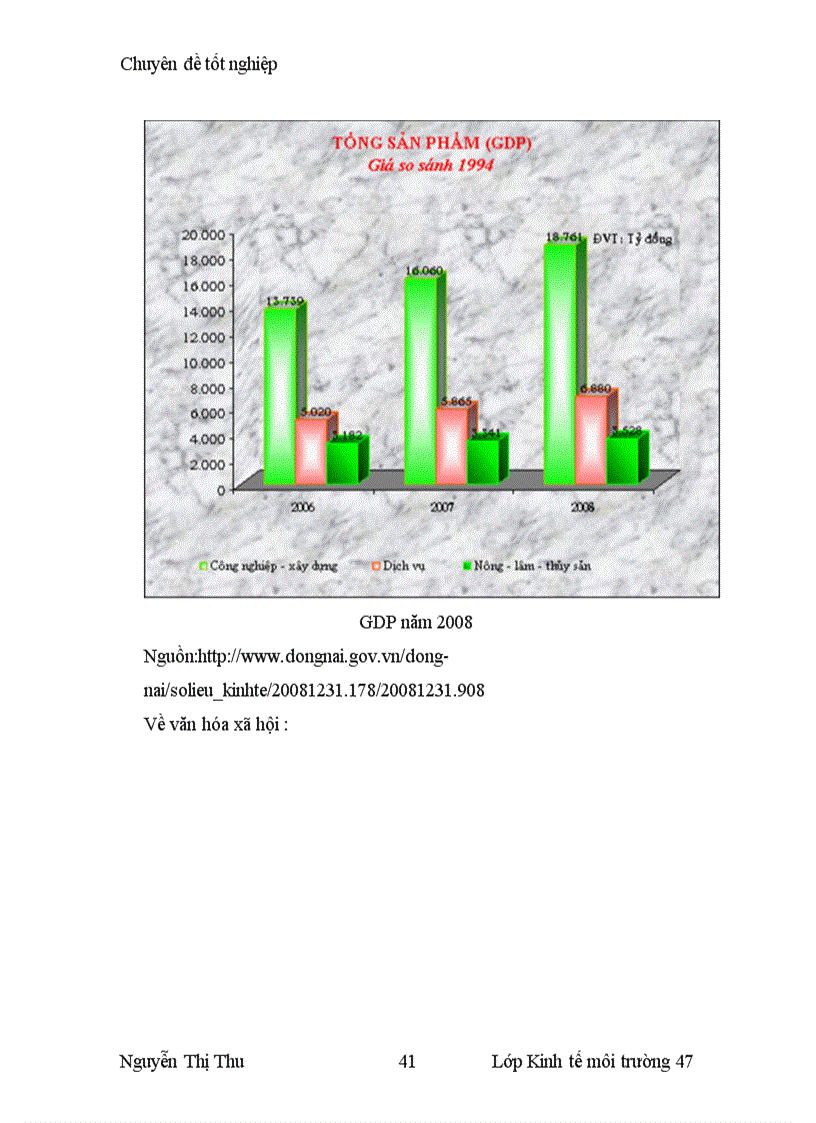 image for page Đánh giá các vấn đề môi trường trong dự án thí điểm quy hoạch sử dụng đất có lồng ghép các yếu tố bảo vệ môi trường ở huyện Nhơn Trạch tỉnh Đồng Nai