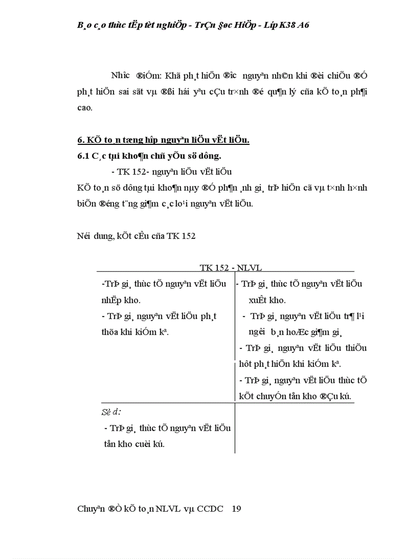 image for page Kế toán nguyên liệu vật liệu tại công ty cổ phần VPP Cửu Long 1
