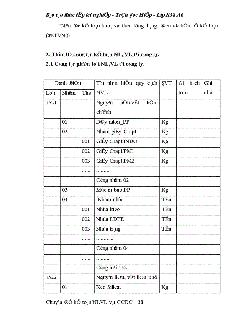 image for page Kế toán nguyên liệu vật liệu tại công ty cổ phần VPP Cửu Long 1