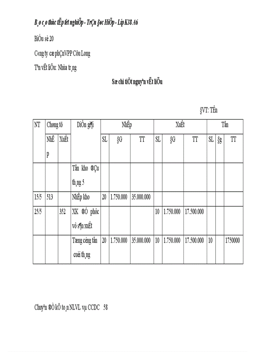 image for page Kế toán nguyên liệu vật liệu tại công ty cổ phần VPP Cửu Long 1