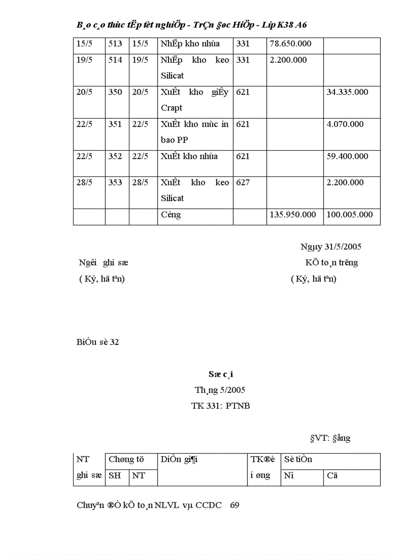 image for page Kế toán nguyên liệu vật liệu tại công ty cổ phần VPP Cửu Long 1