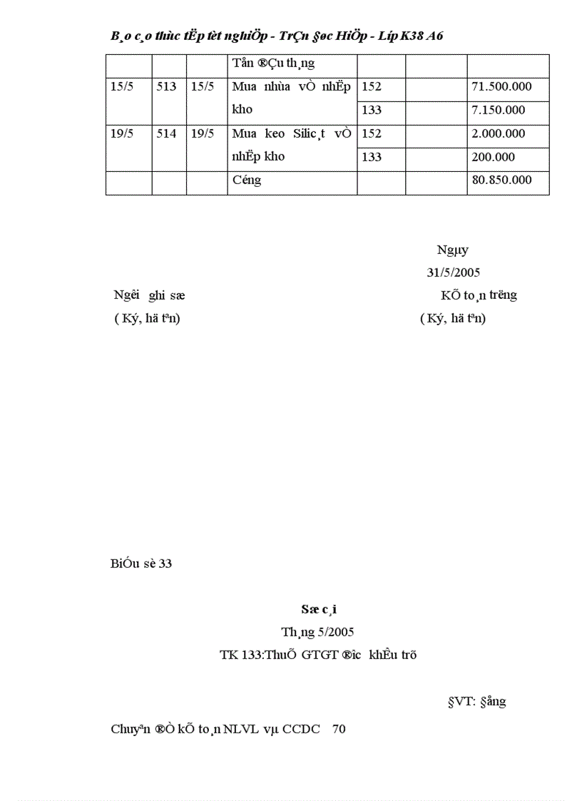 image for page Kế toán nguyên liệu vật liệu tại công ty cổ phần VPP Cửu Long 1