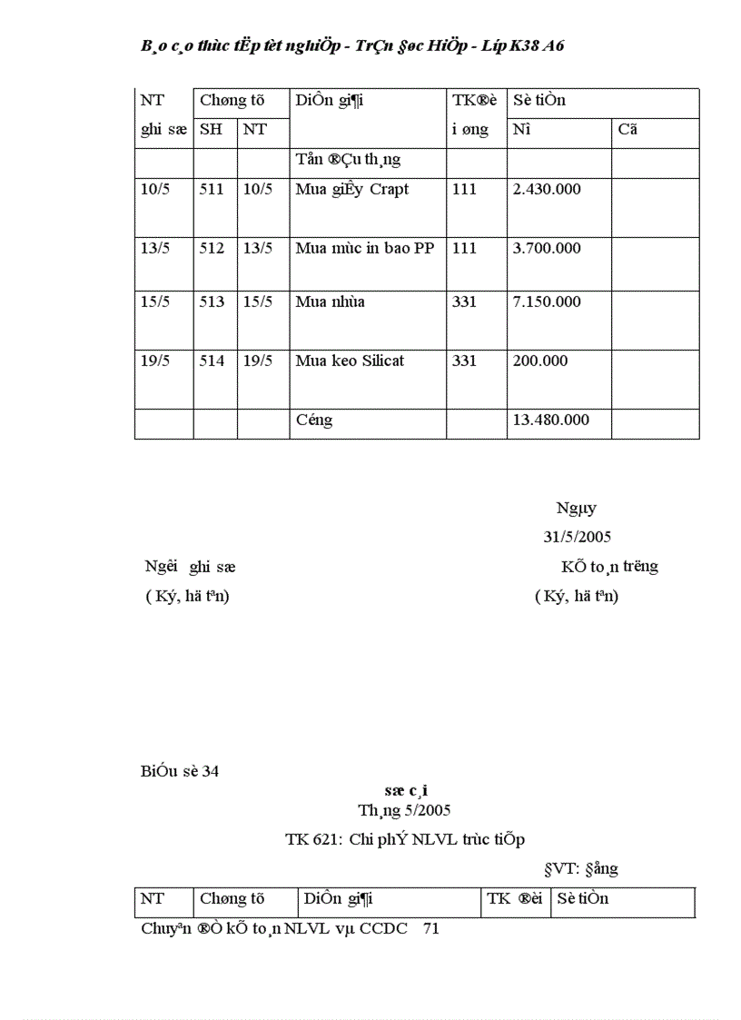 image for page Kế toán nguyên liệu vật liệu tại công ty cổ phần VPP Cửu Long 1
