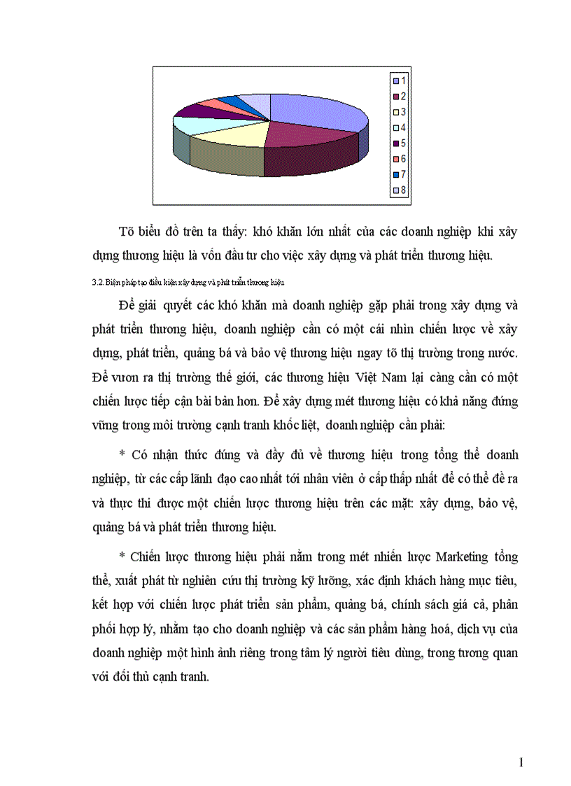 image for page Kinh nghiệm của các doanh nghiệp Việt Nam về xây dựng và phát triển thương hiệu