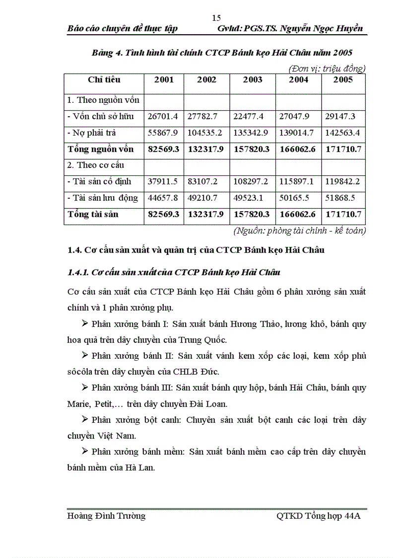 image for page Hoàn thiện quản lý và tổ chức hệ thống kênh phân phối của CTCP Bánh kẹo Hải Châu 1