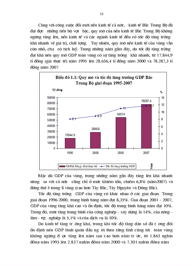 image for page Kinh tế Kỳ Anh trong thời kỳ đổi mới 1