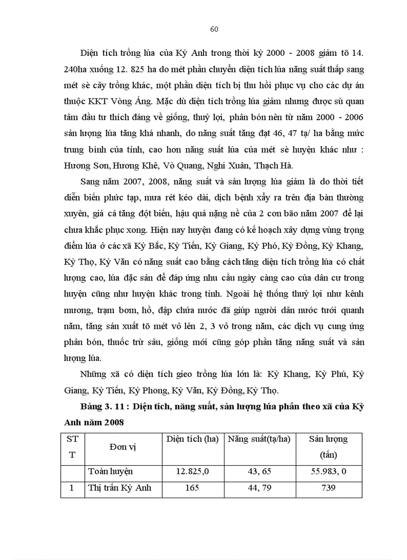 image for page Kinh tế Kỳ Anh trong thời kỳ đổi mới 1