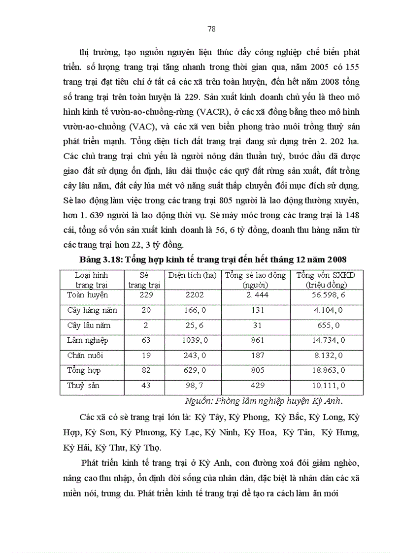 image for page Kinh tế Kỳ Anh trong thời kỳ đổi mới 1