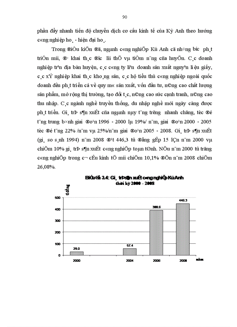 image for page Kinh tế Kỳ Anh trong thời kỳ đổi mới 1