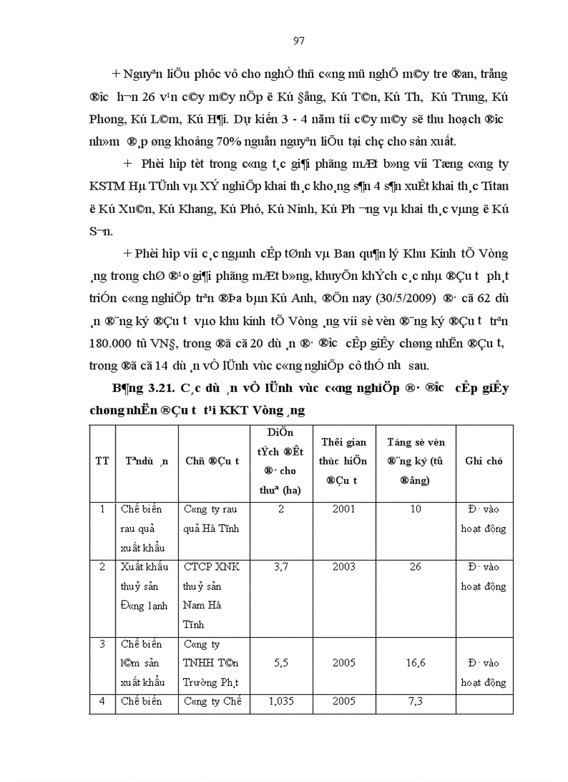 image for page Kinh tế Kỳ Anh trong thời kỳ đổi mới 1