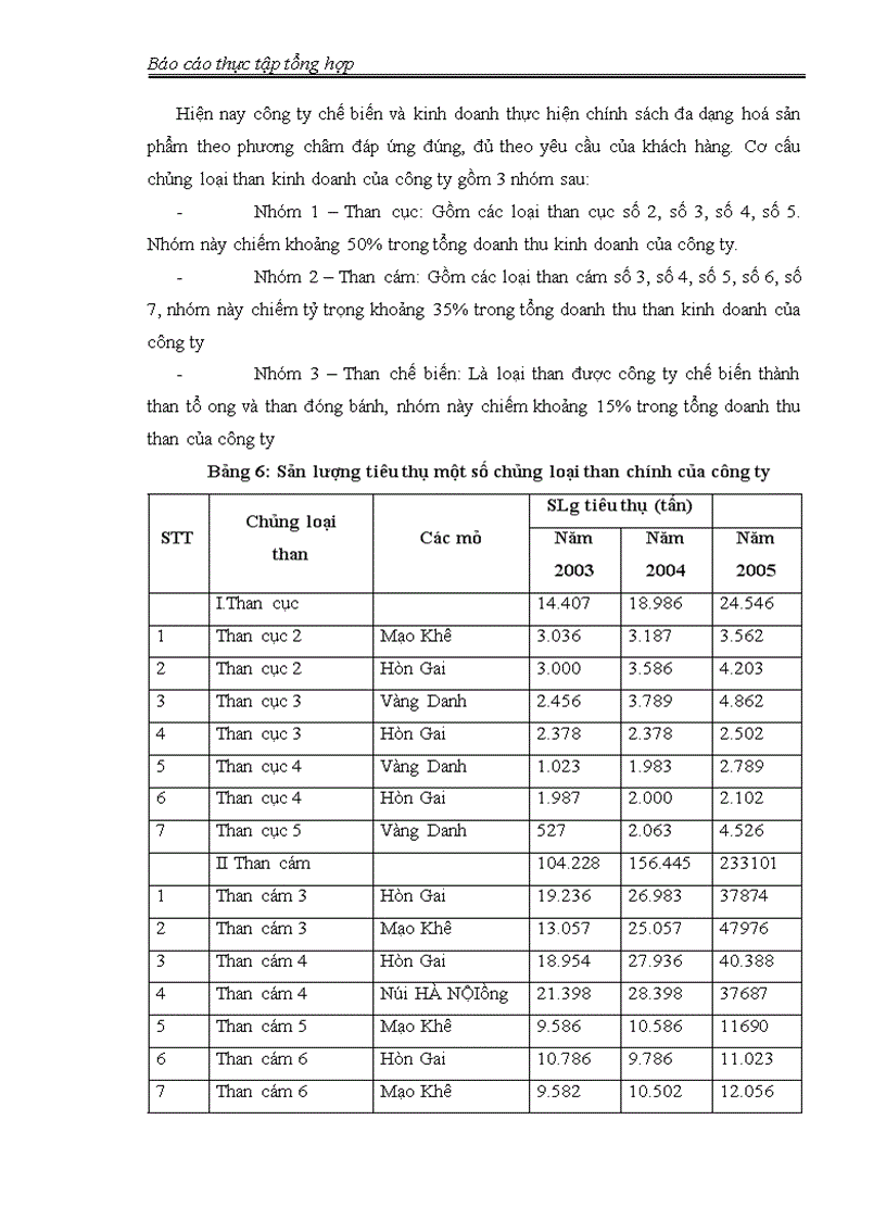image for page Các hoạt động quản trị nhân lực tại Công ty chế biến và kinh doanh Than Hà Nội
