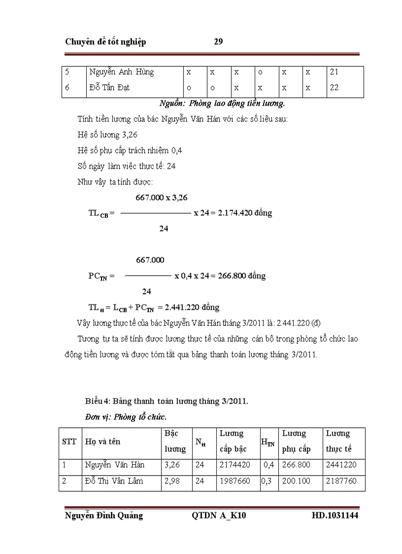 image for page Một số biện pháp nhằm nâng cao hiệu quả của các hình thức trả lương trả công tại Công ty cổ phần đầu tư và xây dựng HUD 1