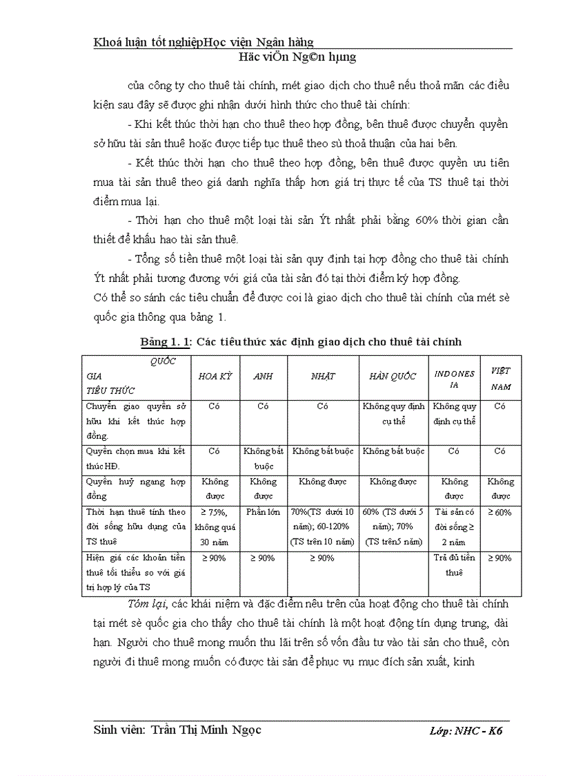 image for page Giải pháp hoàn thiện và phát triển hoạt động cho thuê tài chính tại công ty cho thuê tài chính Ngân hàng ngoại thương Việt Nam 1