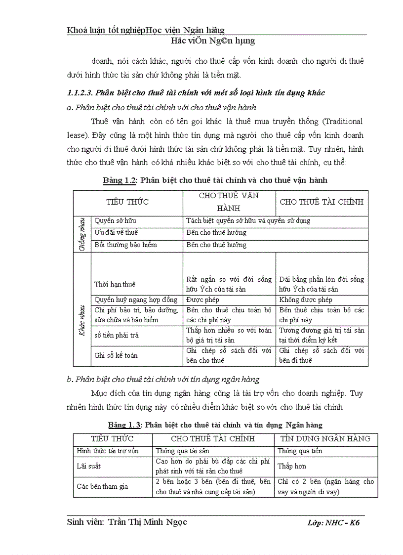 image for page Giải pháp hoàn thiện và phát triển hoạt động cho thuê tài chính tại công ty cho thuê tài chính Ngân hàng ngoại thương Việt Nam 1