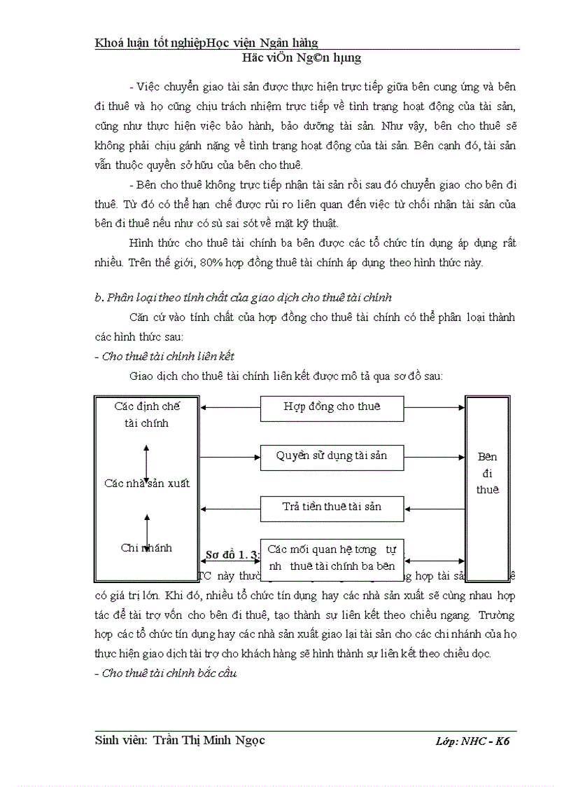 image for page Giải pháp hoàn thiện và phát triển hoạt động cho thuê tài chính tại công ty cho thuê tài chính Ngân hàng ngoại thương Việt Nam 1