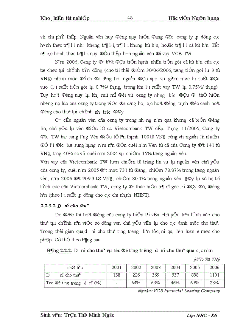image for page Giải pháp hoàn thiện và phát triển hoạt động cho thuê tài chính tại công ty cho thuê tài chính Ngân hàng ngoại thương Việt Nam 1