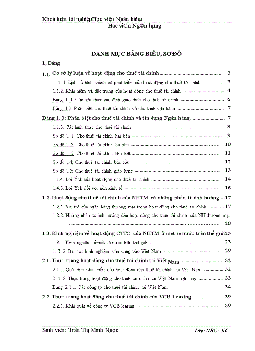 image for page Giải pháp hoàn thiện và phát triển hoạt động cho thuê tài chính tại công ty cho thuê tài chính Ngân hàng ngoại thương Việt Nam 1
