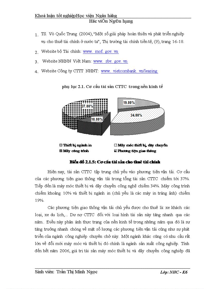 image for page Giải pháp hoàn thiện và phát triển hoạt động cho thuê tài chính tại công ty cho thuê tài chính Ngân hàng ngoại thương Việt Nam 1