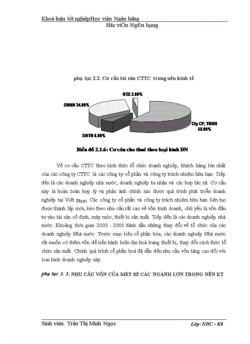 image for page Giải pháp hoàn thiện và phát triển hoạt động cho thuê tài chính tại công ty cho thuê tài chính Ngân hàng ngoại thương Việt Nam 1