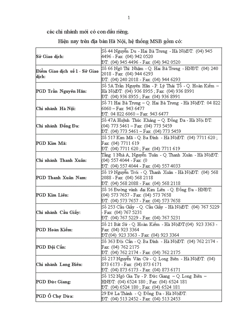 image for page Kế toán trích lập và sử dụng dự phòng để xử lý rủi ro tín dụng tại Ngân hàng Hàng Hải Việt Nam Phòng GD Hồ Tây