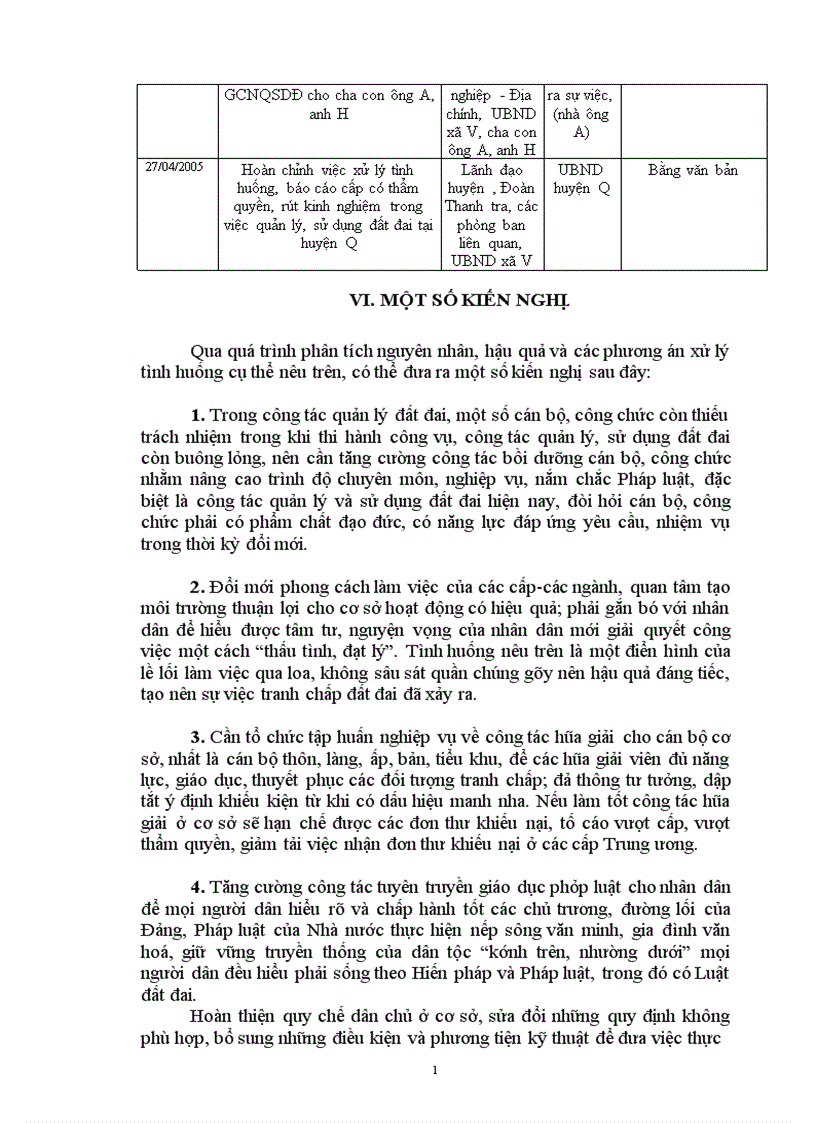 image for page Giải quyết tranh chấp đất đai và cấp Giấy Chứng Nhận Quyền Sử Dụng Đất