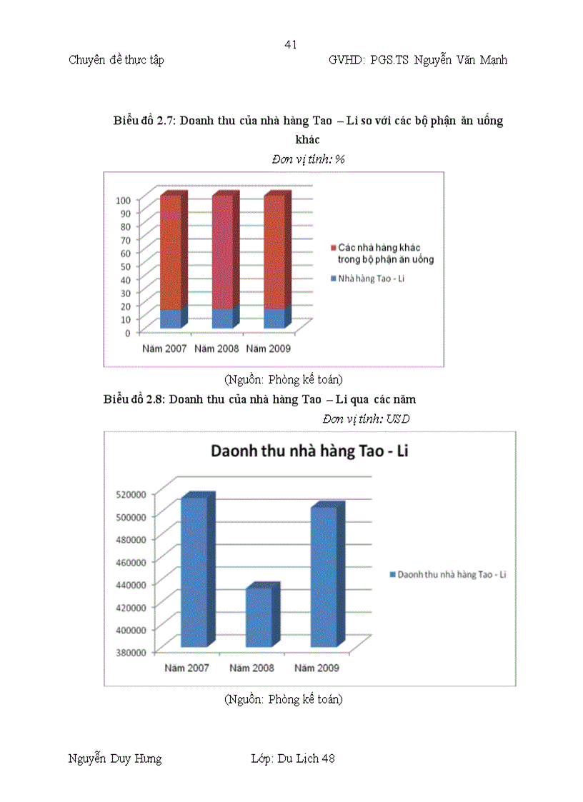 image for page Nâng cao năng lực cạnh tranh của nhà hàng Tao Li khách sạn Nikko 1