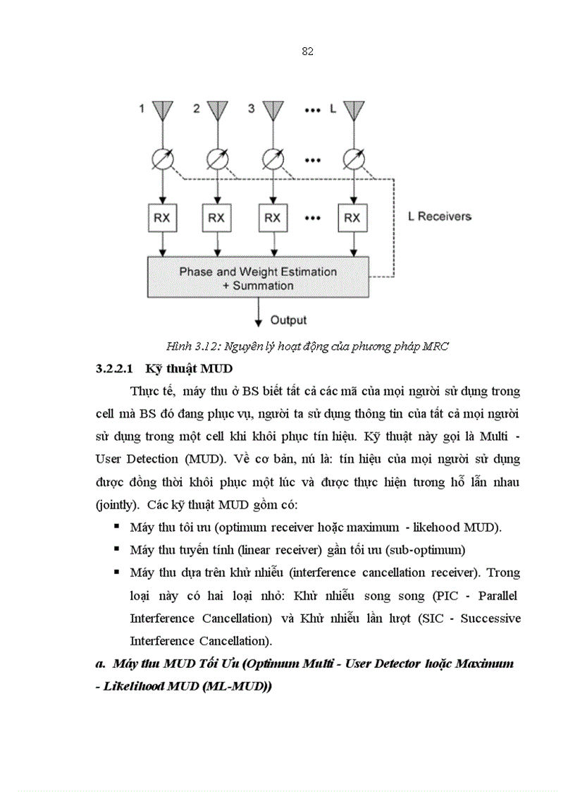 image for page Giải pháp kết hợp CDMA OFDM cho hệ thống thông tin di động