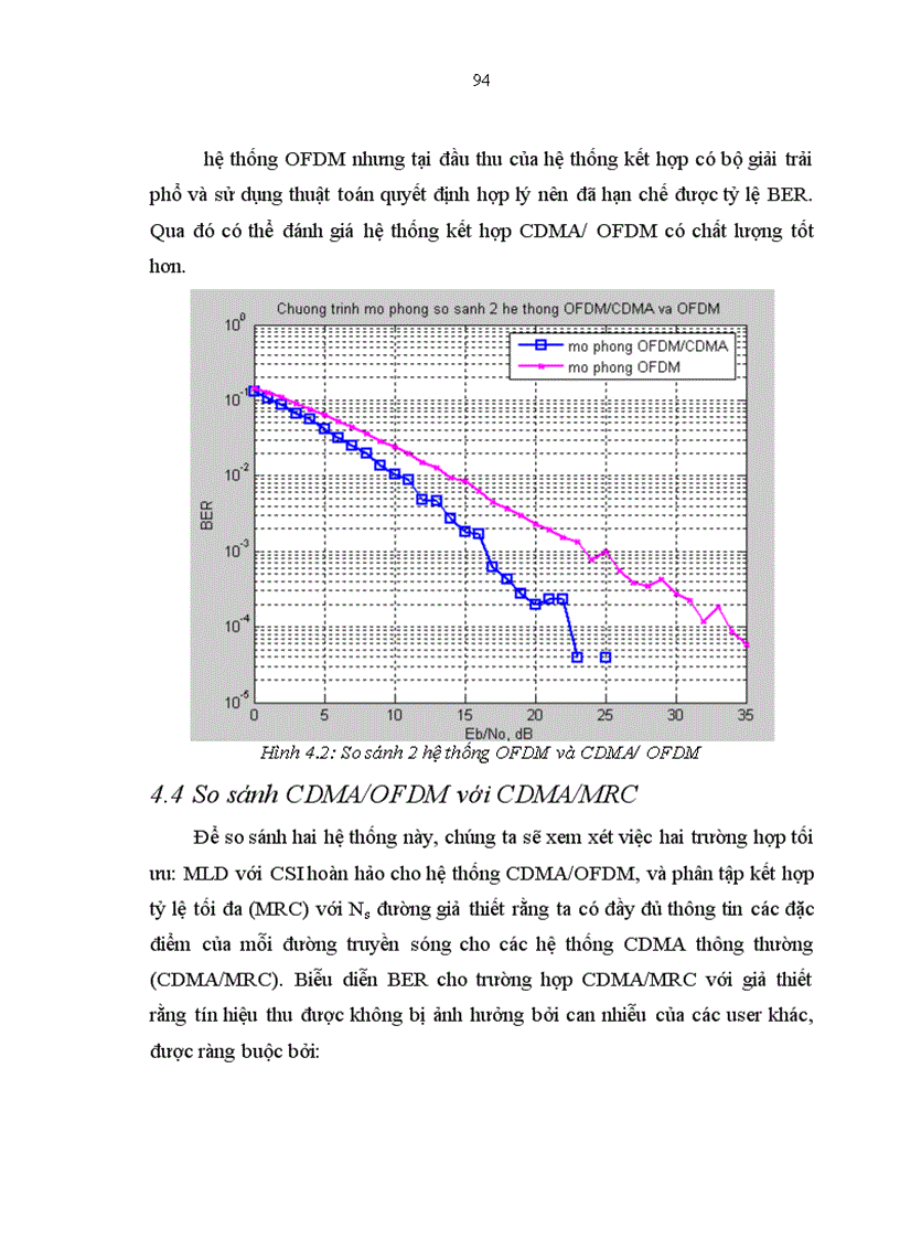 image for page Giải pháp kết hợp CDMA OFDM cho hệ thống thông tin di động