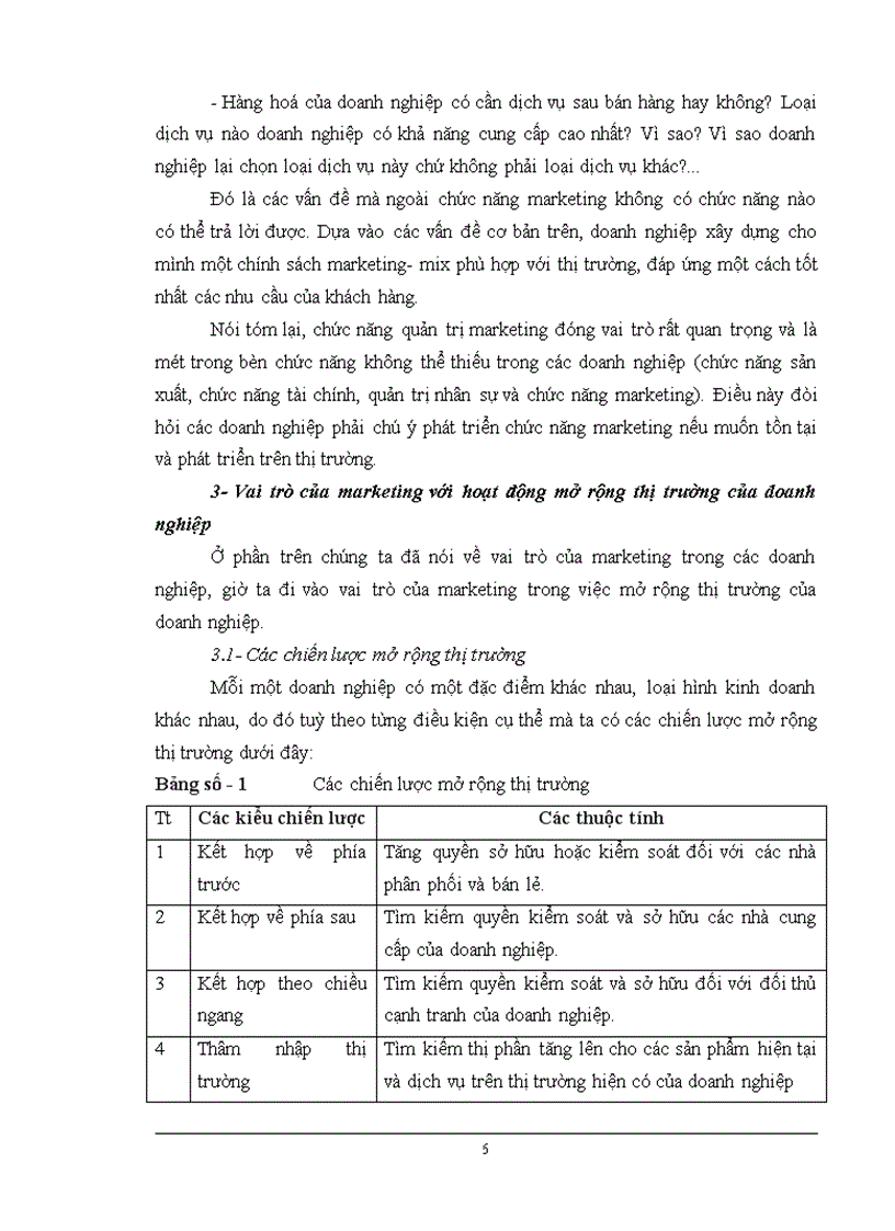 image for page Chiến lược Marketing mix với việc mở rộng thị trường của Công ty Kính Đáp Cầu Bắc Ninh 1