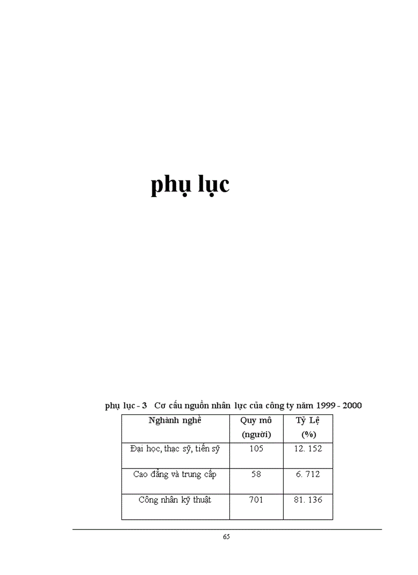 image for page Chiến lược Marketing mix với việc mở rộng thị trường của Công ty Kính Đáp Cầu Bắc Ninh 1